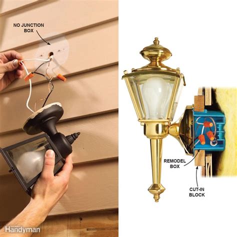 electrical box for exterior wall light fixture|residential electrical work boxes.